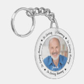 Aangepaste 2 foto in Loving Memory Memorial Sleutelhanger (Voorkant Links)