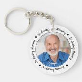 Aangepaste 2 foto in Loving Memory Memorial Sleutelhanger (Voorkant)