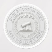 Aangepaste 3D bewerkbare witte wasfolie certificaa Labels (Design 2)