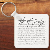 Aangepaste 4th of July Sleutelhanger, USA Patrioti Sleutelhanger (Voorkant)