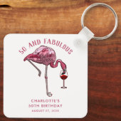 Aangepaste 50ste verjaardag Flamingo Favors Swag Sleutelhanger (Achterkant)