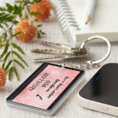 Aangepaste 65e verjaardag Acrylische Sleutelhanger (Voorkant Rechts)