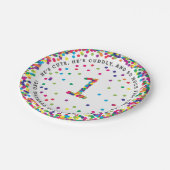 Aangepaste 7-inch borden van Ellen Papieren Bordje (Gekanteld)