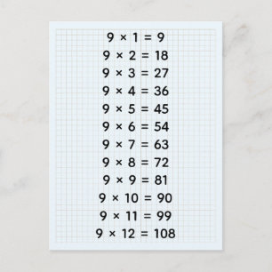 Aangepaste #9 Tafel van Vermenigvuldiging (voor Ki Briefkaart