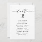 AANGEPASTE AANBIEDING: tabelplan Kaart (Achterkant)