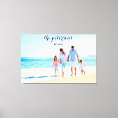 Aangepaste aaneengeschakelde aaneenschakeling foto canvas afdruk (Voorkant)