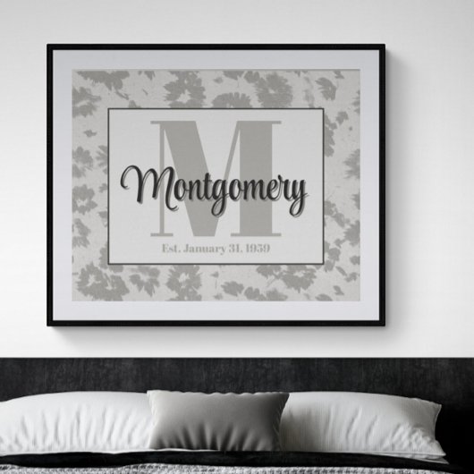 Aangepaste achternaam Wall Art Print Est Trouwcade
