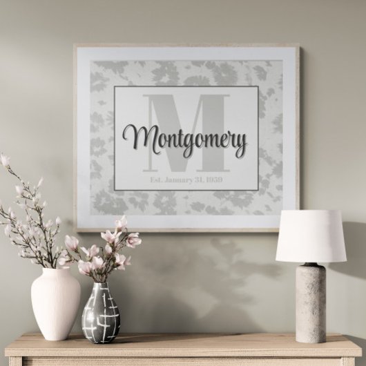 Aangepaste achternaam Wall Art Print Est Trouwcade