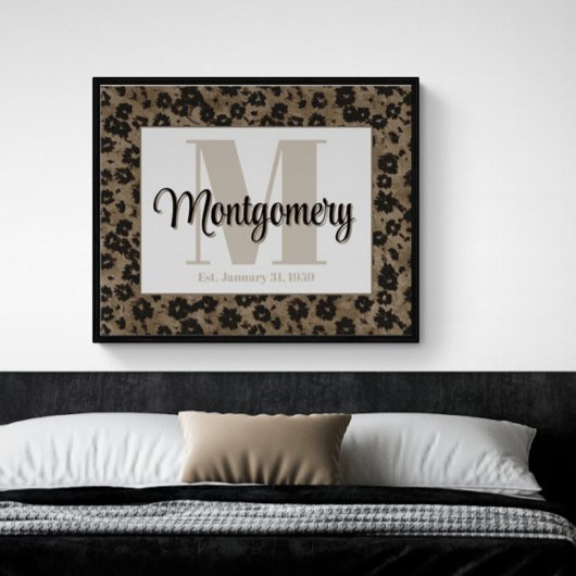 Aangepaste achternaam Wall Art Print Est Trouwcade