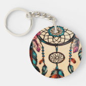 Aangepaste acryl Sleutelhangers (Voorkant)