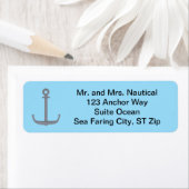 Aangepaste Adresetiketten verankeringspunten Etiket (Insitu)