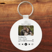 Aangepaste afspeellijst voor fotomuziek voor paren sleutelhanger (Voorkant)