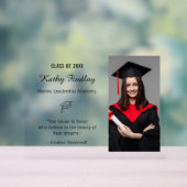 Aangepaste Afstuderen Klasse van 2025 Nieuw Afstud Acryl Bord (Neutraal)