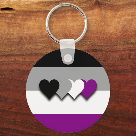 Aangepaste asexualiteitsvlag Sleutelhanger (Voorkant)