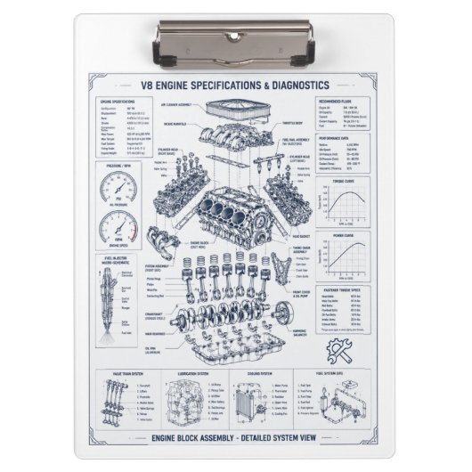 Aangepaste Auto Motor Schematische Blauwdruk Klemb Klembord (Voorkant)