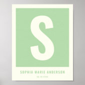 Aangepaste Baby Naam Kwekerij Wanddecoratie Monogr Poster (Voorkant)