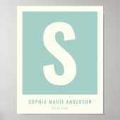 Aangepaste Baby Naam Kwekerij Wanddecoratie Monogr Poster (Voorkant)