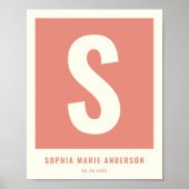 Aangepaste Baby Naam Kwekerij Wanddecoratie Monogr Poster (Voorkant)