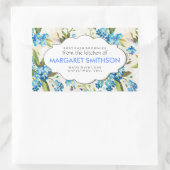 Aangepaste bakken, Jam, Inblikken Label (Tas)