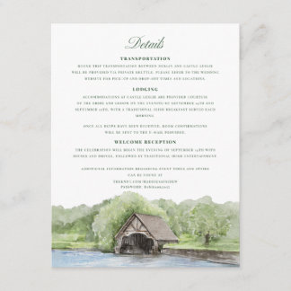 Aangepaste behuizingskaart informatiekaartje