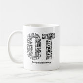 Aangepaste beroepsmatige behandeling OT Koffiemok (Links)