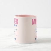 Aangepaste beste Mok voor maiscadeaus (Midden)