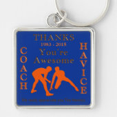 Aangepaste bestelling Gepersonaliseerde washandtas Sleutelhanger (Voorkant)