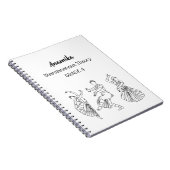 Aangepaste bharatanatyam dans theorie Spiraal Note Notitieboek (Rechterzijde)