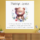 Aangepaste Bijbeltekst Baby-kinderkamer Muur Canvas Afdruk (Insitu (Woonkamer))