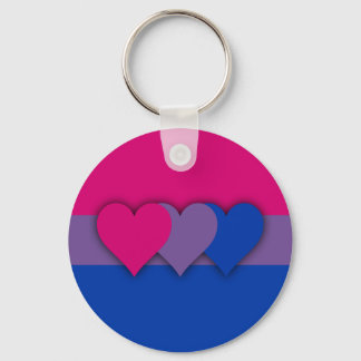 Aangepaste BisexualiteitvlaggenSleutelhanger Sleutelhanger