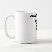 Aangepaste bitmunt koffiemok (Links)