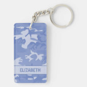 Aangepaste blauwe camo sleutelhanger (achterkant)