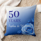 Aangepaste blauwe roos jubileumcadeau jaren & name kussen (Deken)