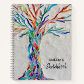 Aangepaste boomschets notitieboek (Voorkant)