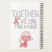 Aangepaste Borstkanker Survivor Planner (Achterkant)