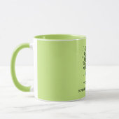 Aangepaste branding voor Greenleaf Nursery Mok (Links)