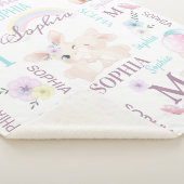 Aangepaste bundelnaam sherpa deken (3/4)