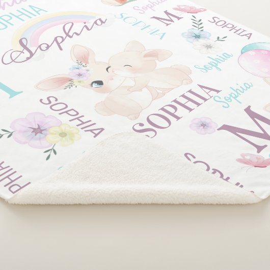 Aangepaste bundelnaam sherpa deken (3/4)