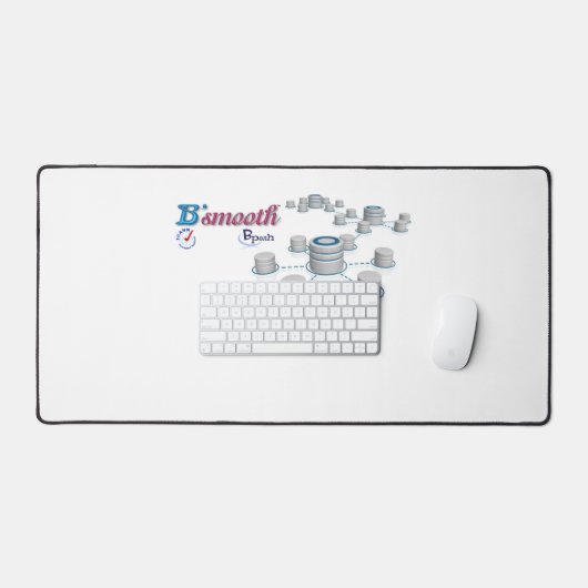 Aangepaste bureaumat (Keyboard & Muis)
