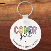 Aangepaste cadeautjes voor het meisjesprogramma vo sleutelhanger (Voorkant)