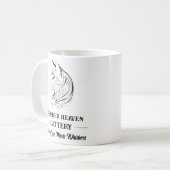 Aangepaste cattery-Mok – gepersonaliseerde Logo en Koffiemok (Voorkant links)