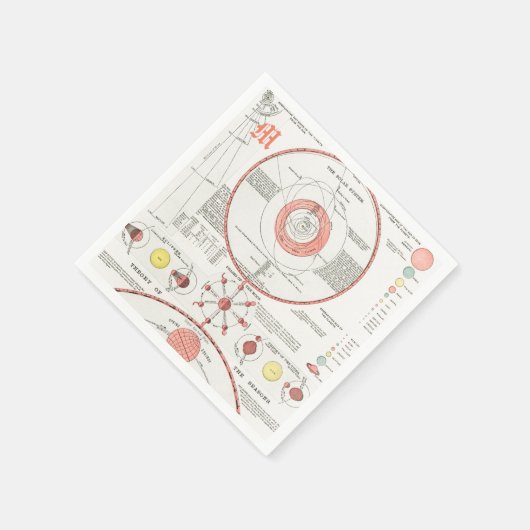 Aangepaste CELESTIËLE MOON PHASES Paper Napkin Servet (Hoek)