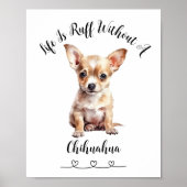 Aangepaste Chihuahua Pet Wall Art Poster (Voorkant)
