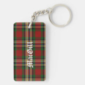 Aangepaste Clan MacGill Tartan Plaid Sleutelhanger (achterkant)