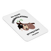 Aangepaste creditcard voor creditcard voor creditc magneet (Rechterzijde)