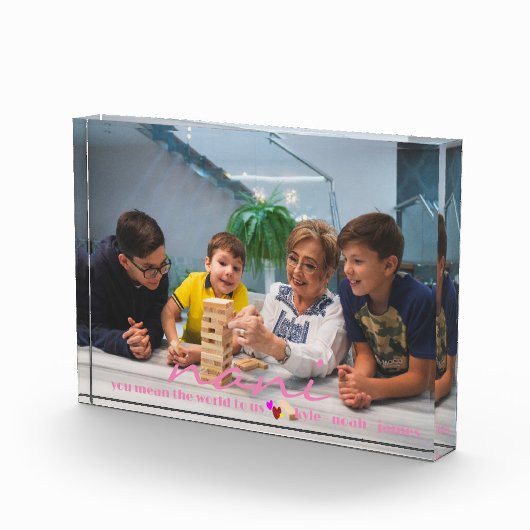 Aangepaste Creëer persoonlijke foto blokcode (Rechts)