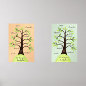 Aangepaste Creëer Uw eigen familie Reunion Tree Po Muurkunst Sets (Voorkant)