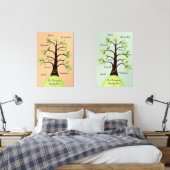 Aangepaste Creëer Uw eigen familie Reunion Tree Po Muurkunst Sets (Slaapkamer)