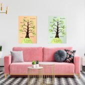 Aangepaste Creëer Uw eigen familie Reunion Tree Po Muurkunst Sets (Woonkamer)