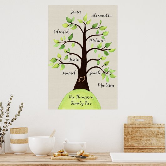 Aangepaste Creëer Uw eigen familie Reunion Tree Po Poster (Keuken)